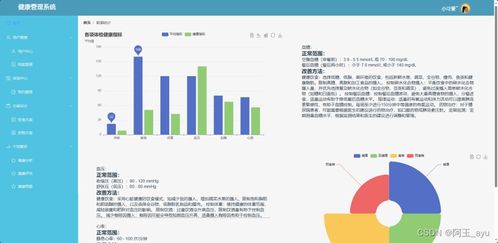 基于SpringBoot與Vue的健康管理系統(tǒng)源碼 構(gòu)建遠(yuǎn)程健康管理服務(wù)