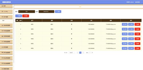 精品微信小程序健康食譜菜譜系統(tǒng)與后臺(tái)管理系統(tǒng) 基于前后端分離Vue架構(gòu)的遠(yuǎn)程健康管理服務(wù)