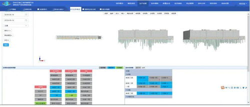BIM技術(shù)在貴陽(yáng)北部農(nóng)產(chǎn)品電商物流園項(xiàng)目中的現(xiàn)場(chǎng)協(xié)調(diào)管理與遠(yuǎn)程健康管理服務(wù)應(yīng)用